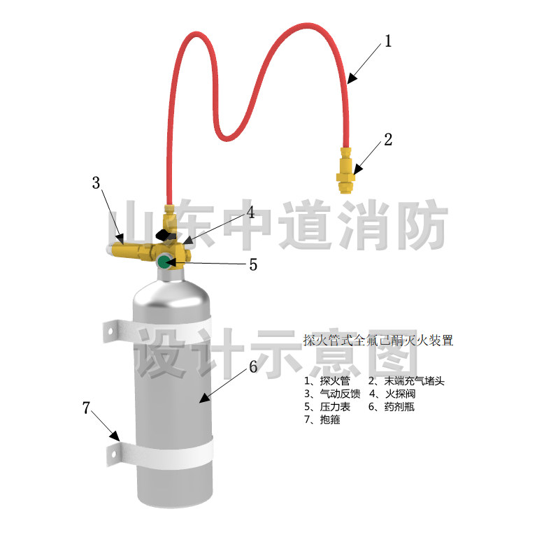 TH-Z-Q-2.5/1.6/160-ZD探火管式全氟己酮灭火装置